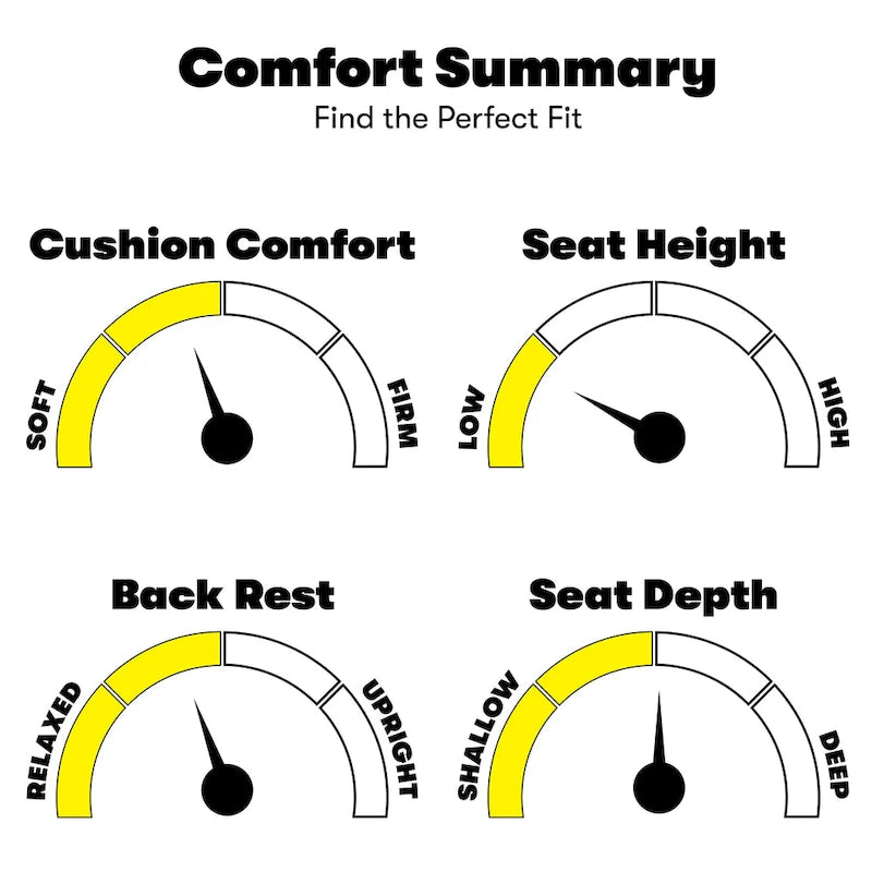 Serta Charlie Convertible Sofa by iLounge